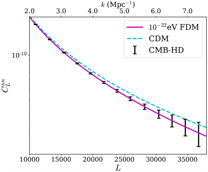 fig1img